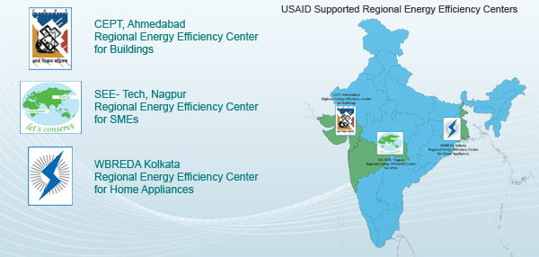 Regional Energy Efficiency Centers (REECs)